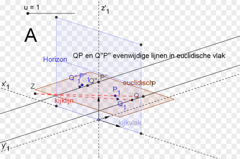 Line Point Diagram Angle Text Messaging PNG