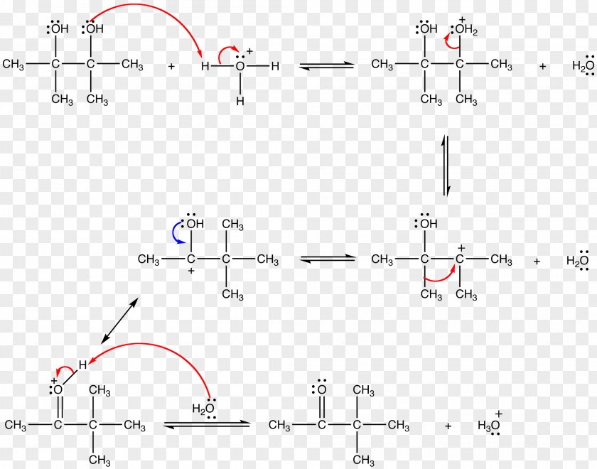Rearrangement Reaction Pinacol Organic Chemistry Dehydration PNG