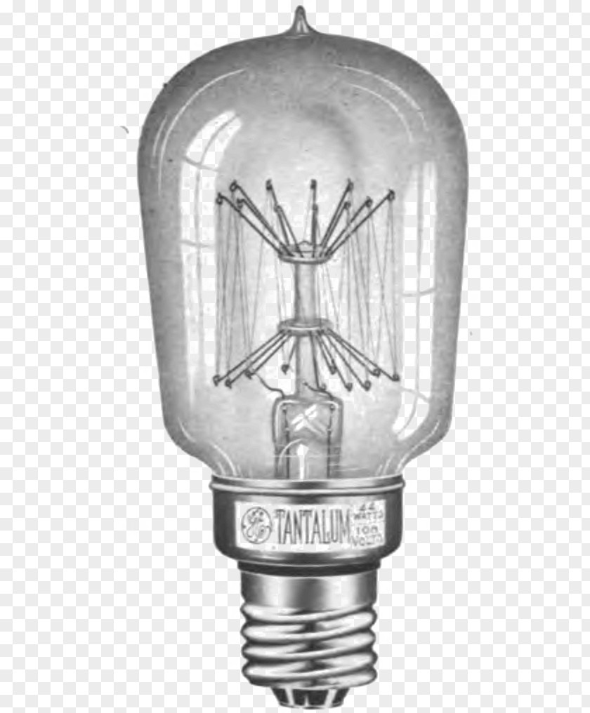 Light Incandescent Bulb Electrical Filament Invention Lamp PNG