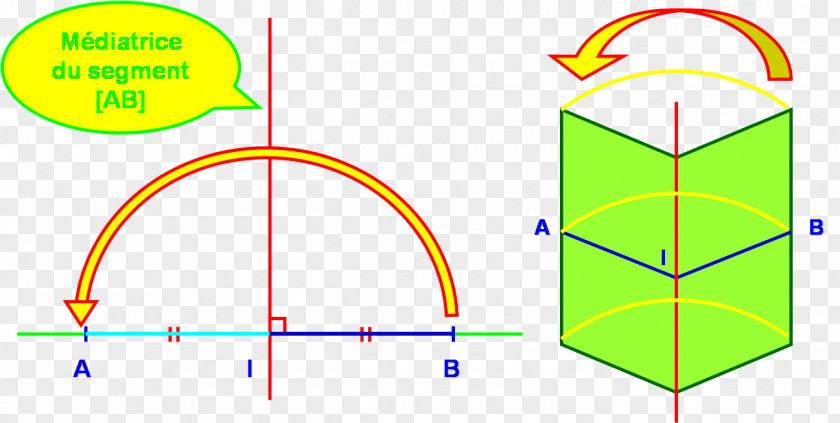 Triangle Symmetry Shulba Sutras Erdibitzaile Point PNG