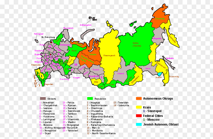 Oblasts Of Russia Republics Jewish Autonomous Oblast Krais Federal Subjects PNG