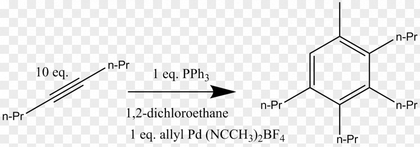 Lignin Carbon Fibers Organic Chemistry PNG