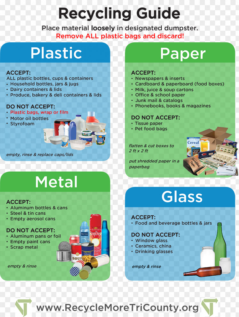 Bins Flyer Paper Recycling Waste Management News PNG