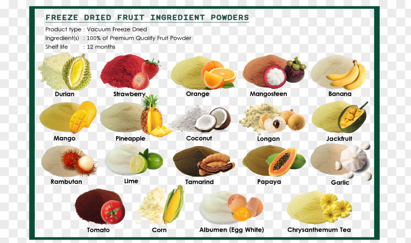 Vegetable Vegetarian Cuisine Food Group Diet PNG