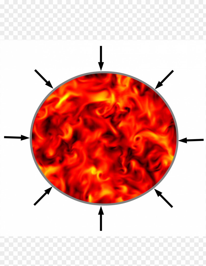 Laboratory Of Plasma Physics Kirchhoff's Circuit Laws Law Thermal Radiation Planck's PNG