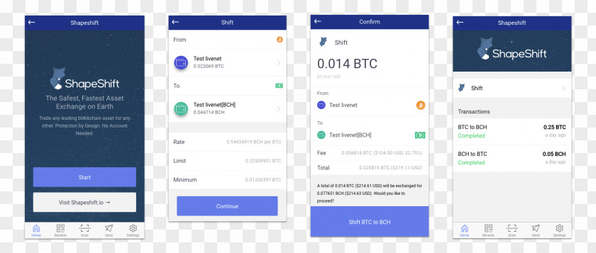 Free Account ShapeShift BitPay Bitcoin Cash Dogecoin PNG