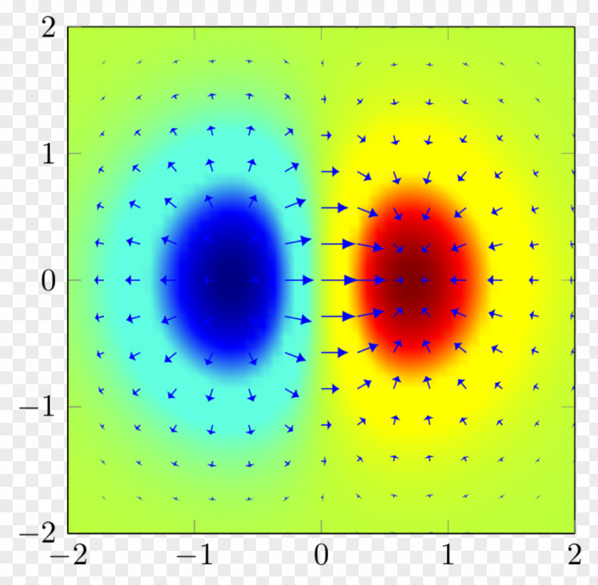 Gradient Color Circle Area Symmetry Point Pattern PNG