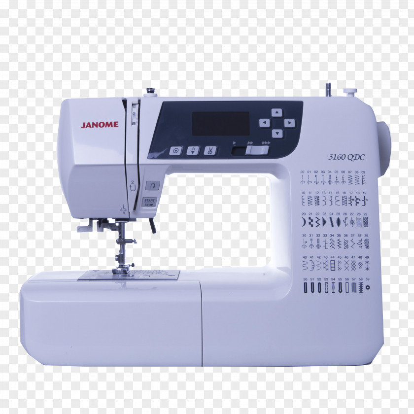Maquina De Costura Sewing Machines Janome Machine Needles PNG