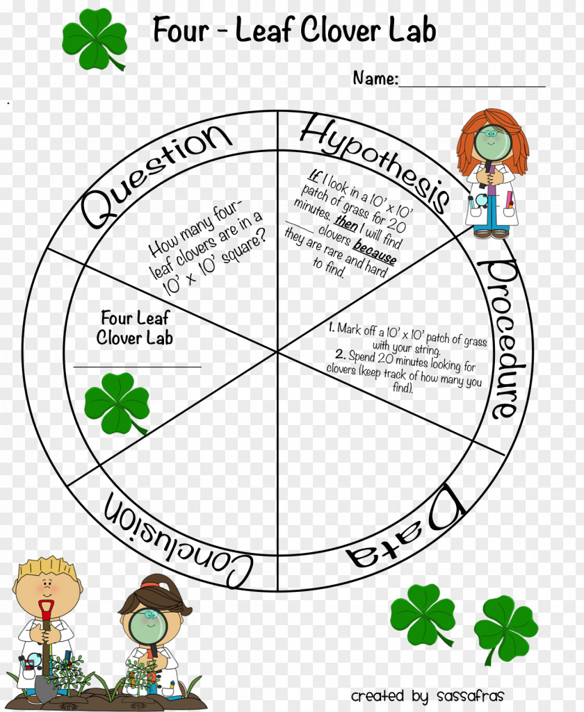 Sassafras Albidum Mr. Good Human Behavior Tree Diagram Point PNG