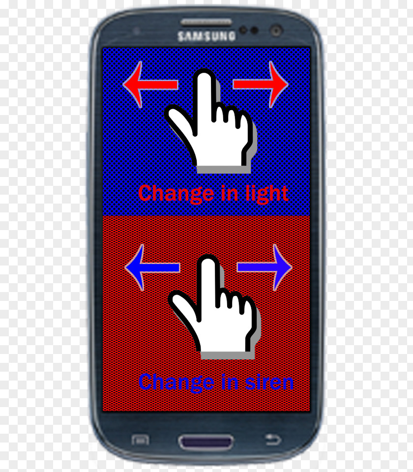 Police Siren Feature Phone Samsung Galaxy S III Smartphone 3G PNG