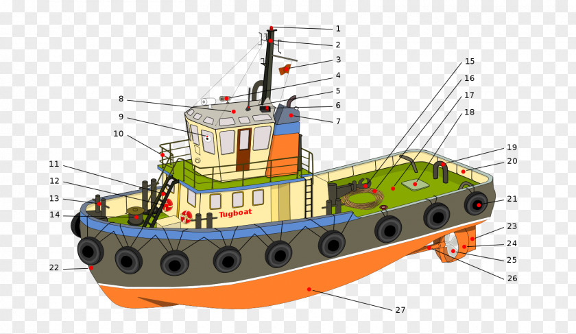Lifebuoy Tugboat Ship Diagram Schematic PNG