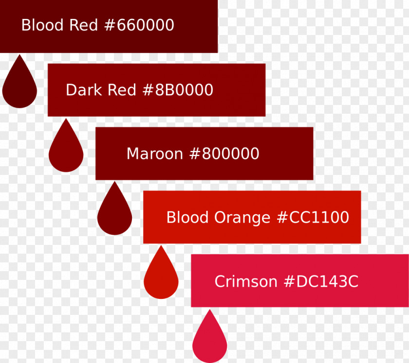 Blood Color Red Crimson PNG