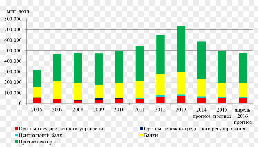 Kalashnikov Estimation Statistics Value Computer Program Document PNG