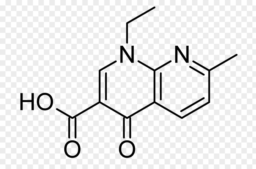Albuterol Inhalation Nalidixic Acid Fluoroquinolone Antibiotics Amfonelic PNG