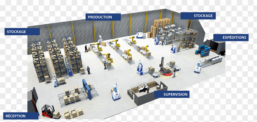 Automated Guided Vehicle Logistics System Factory Automation PNG