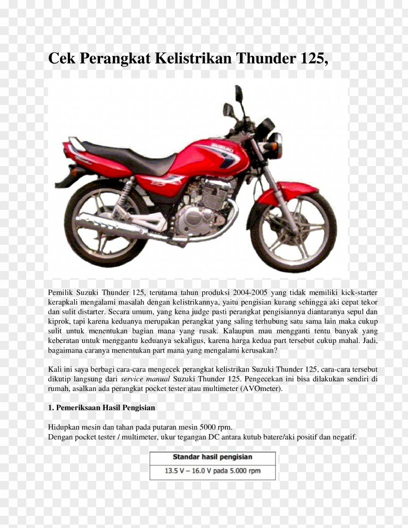 Honda CG125 Triumph Motorcycles Ltd Car PNG