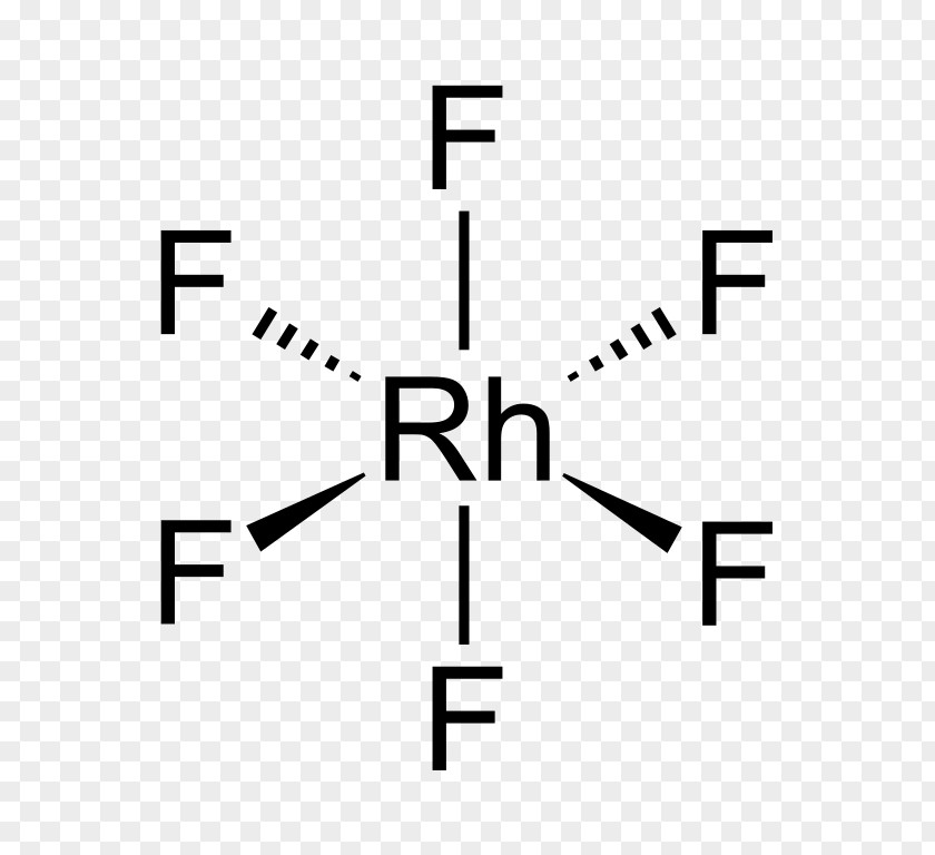Noble Gas Compound Chemical Xenon Hexafluoride Difluoride PNG
