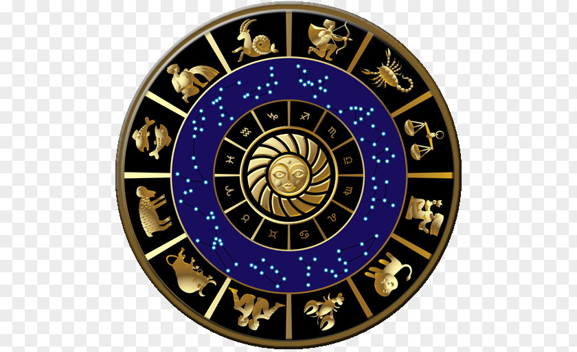 Astrology Hindu Vastu Shastra Horoscope Jaipur PNG