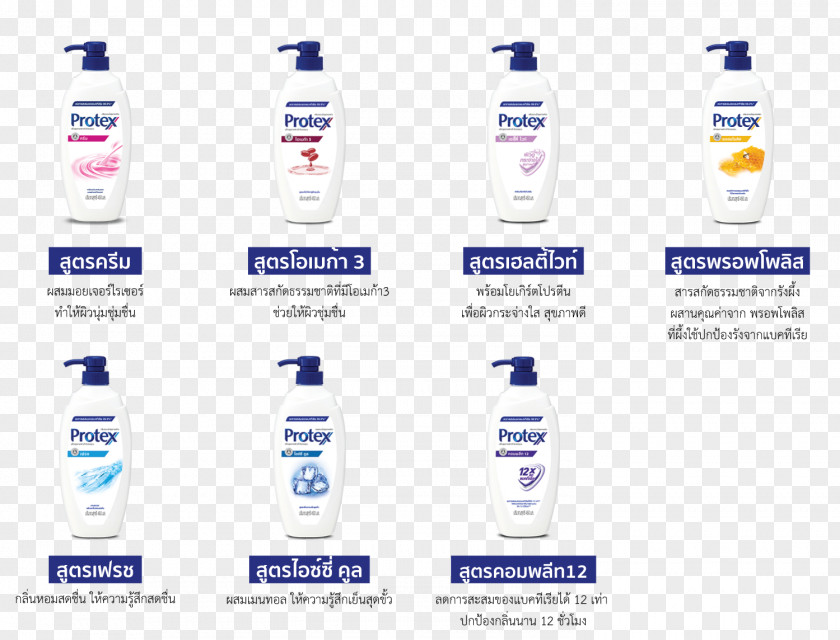 Soap Lotion Bathing Bottle Skin PNG