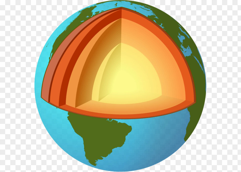 Atmosphere Of Earth Crust Mantle Inner Core PNG of core, model clipart PNG