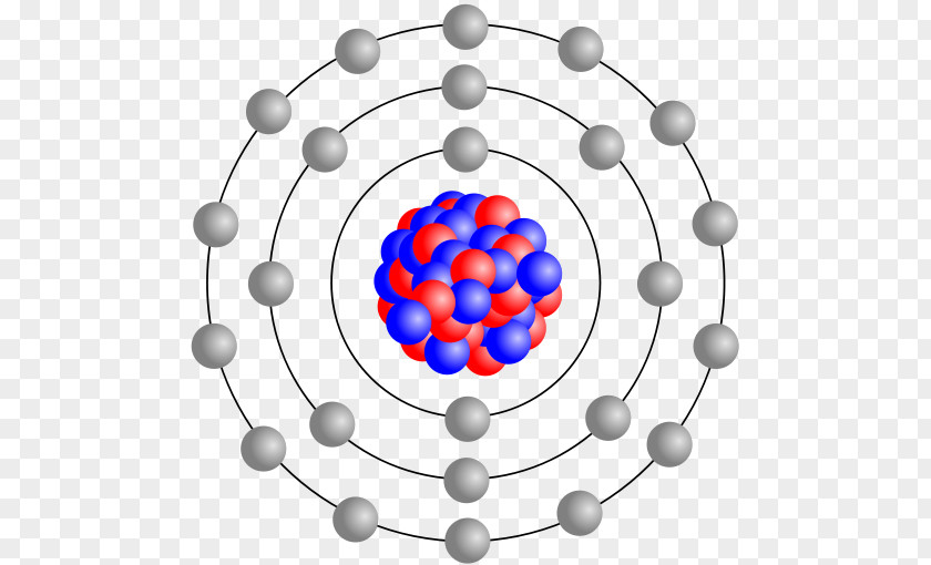 Atomic Bohr Model Nucleus Theory Iron PNG