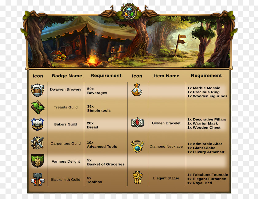 Event Table Elvenar Adventure Game Video Gioco Di Ruolo Online PNG