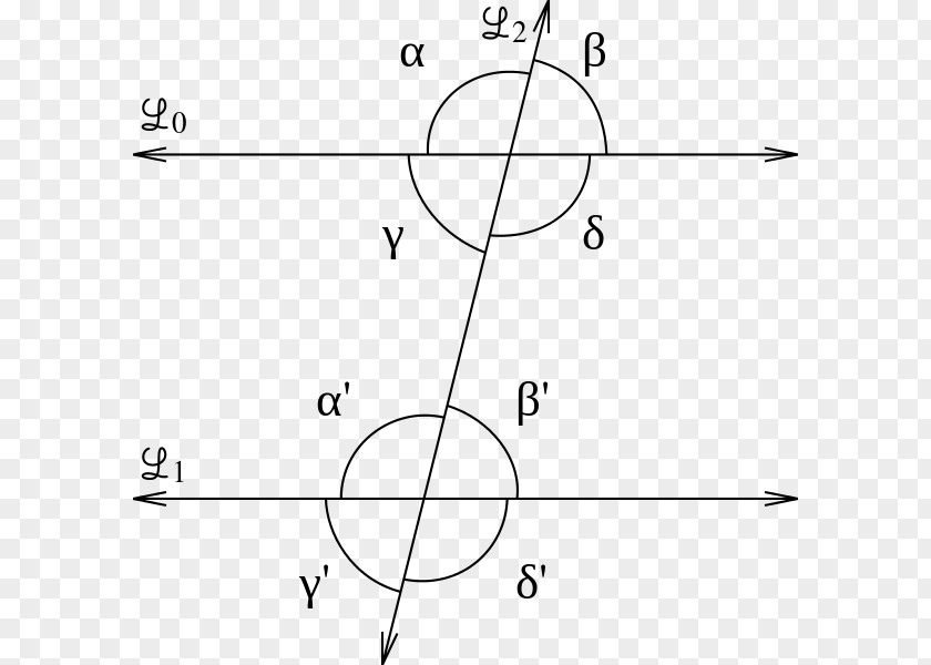 Line Right Angle Transversal Mathematics PNG