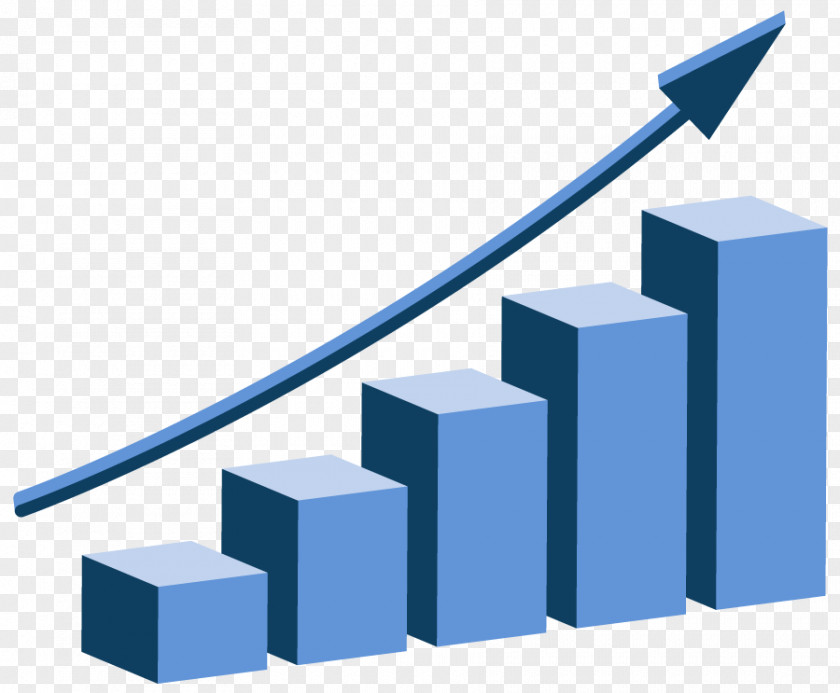 Rising Credit Score Card FICO Bank PNG