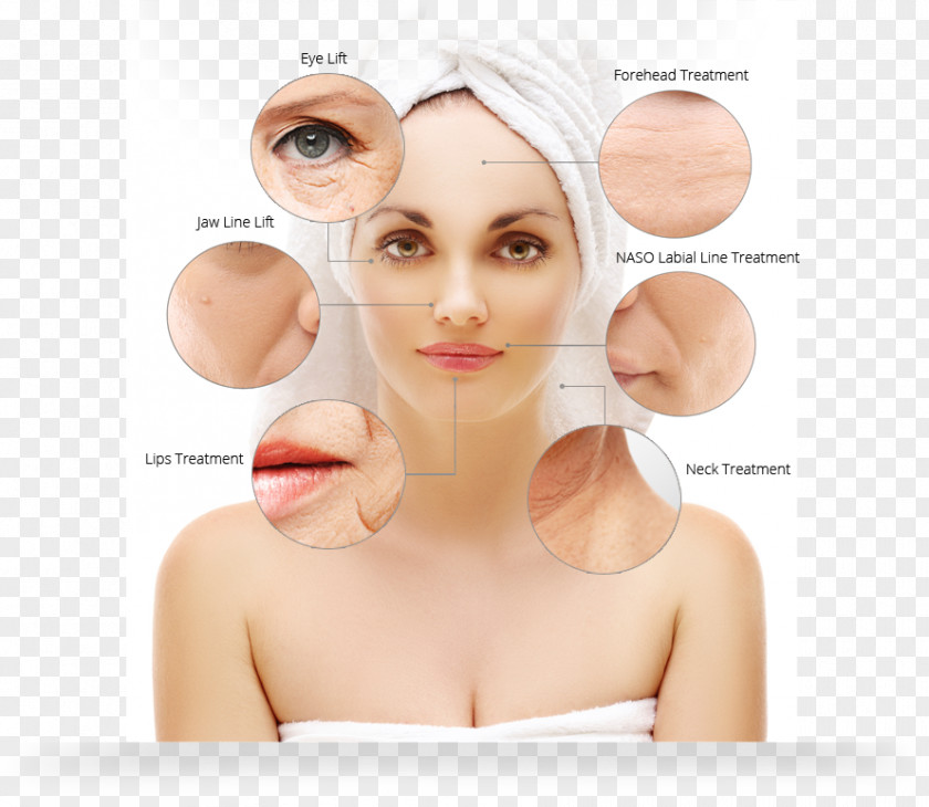 Cheek Skin Forehead Exfoliation Beauty PNG