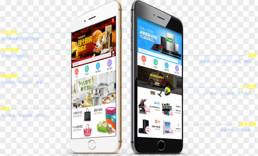 O2o Online To Offline Mobile Phones E-commerce Information B2B2C PNG