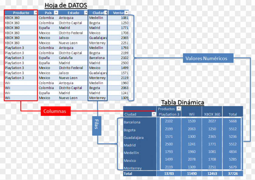 Tabla Computer Software Line Engineering Angle Diagram PNG