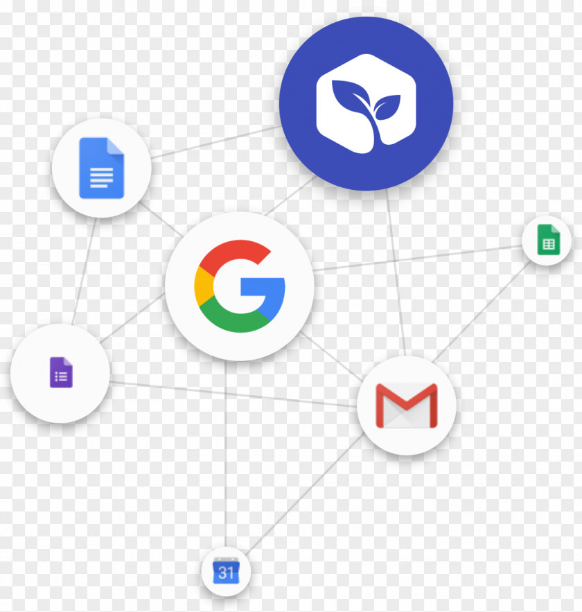 Google G Suite Drive Gmail Docs PNG