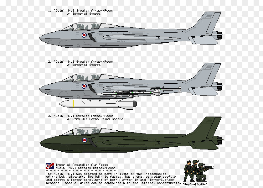 Gloster Meteor Grumman F-14 Tomcat Stealth Aircraft Airplane Technology PNG