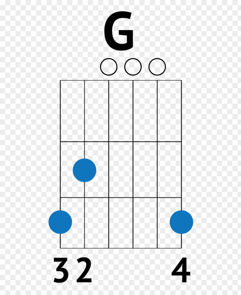 Guitar Chord Progression Song PNG