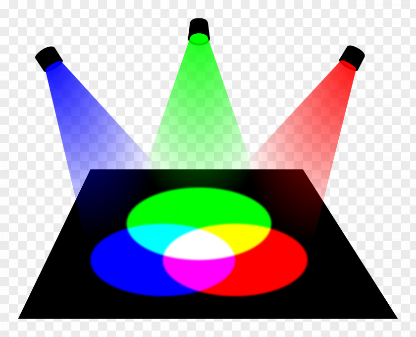 Additive Color RGB Model Mixing Primary PNG
