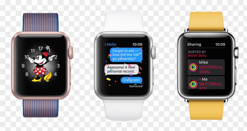 Apple Worldwide Developers Conference Watch Series 2 3 OS WatchOS PNG