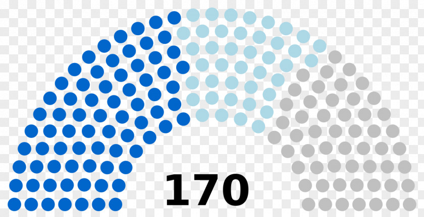 Aprobar Karnataka Legislative Assembly Election, 2018 Gujarat 2017 Malaysian General PNG