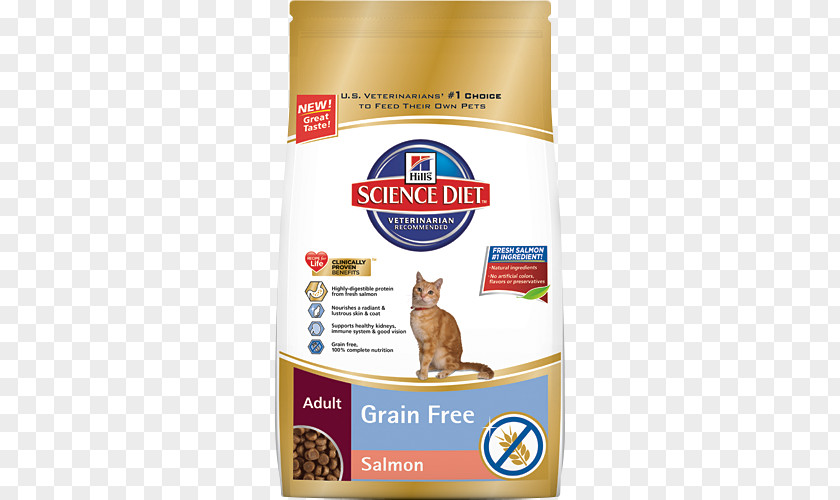 Cat Food Dog Science Diet Hill's Pet Nutrition PNG