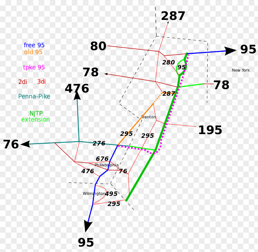 Line Point Angle Interstate 95 Diagram PNG