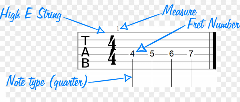 Guitar Chords Document Line Angle Brand PNG