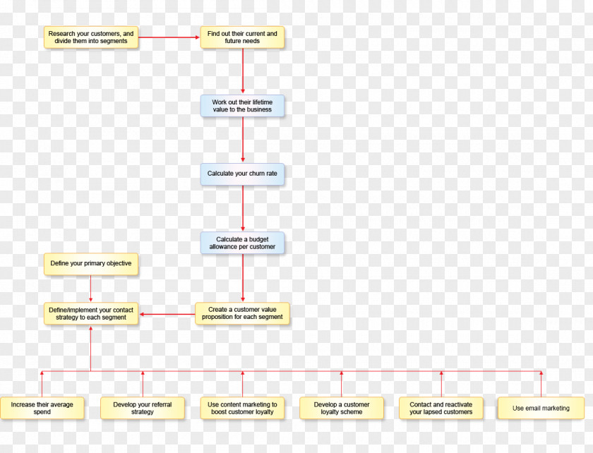 Line Angle Document PNG