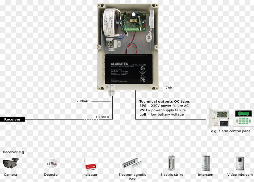 Lob Vector Electronic Component Electronics Communication PNG