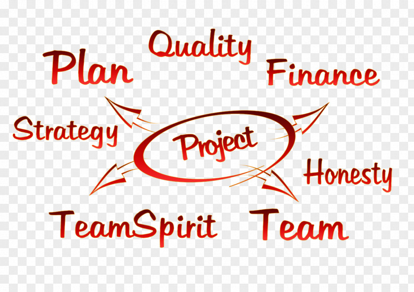 Business Project Plan Team Management PNG
