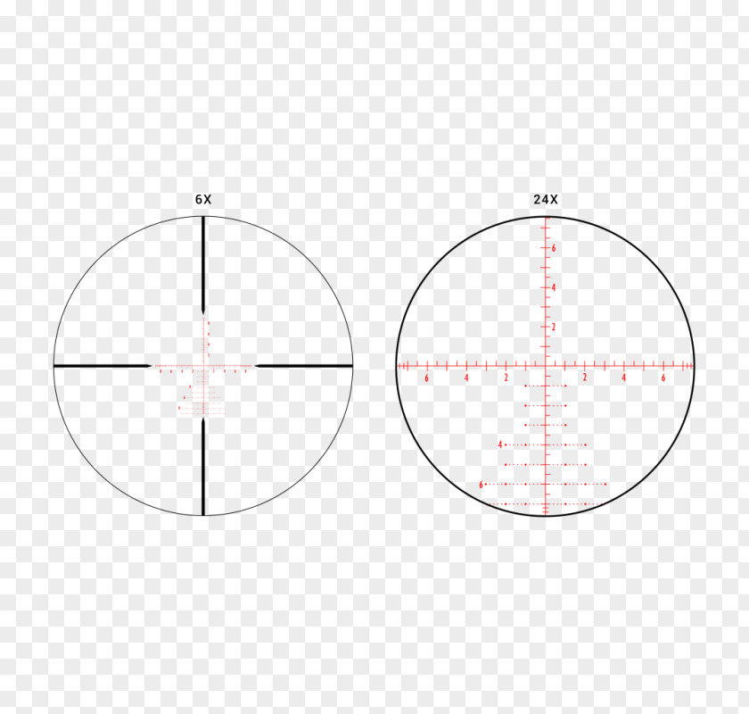 Circle Angle Point PNG