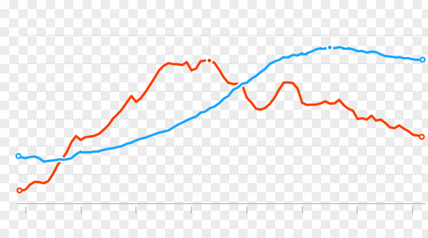 Line Point Angle Diagram PNG