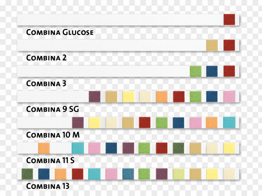 Blood Urine Test Strip Clinical Tests Creatinine PNG