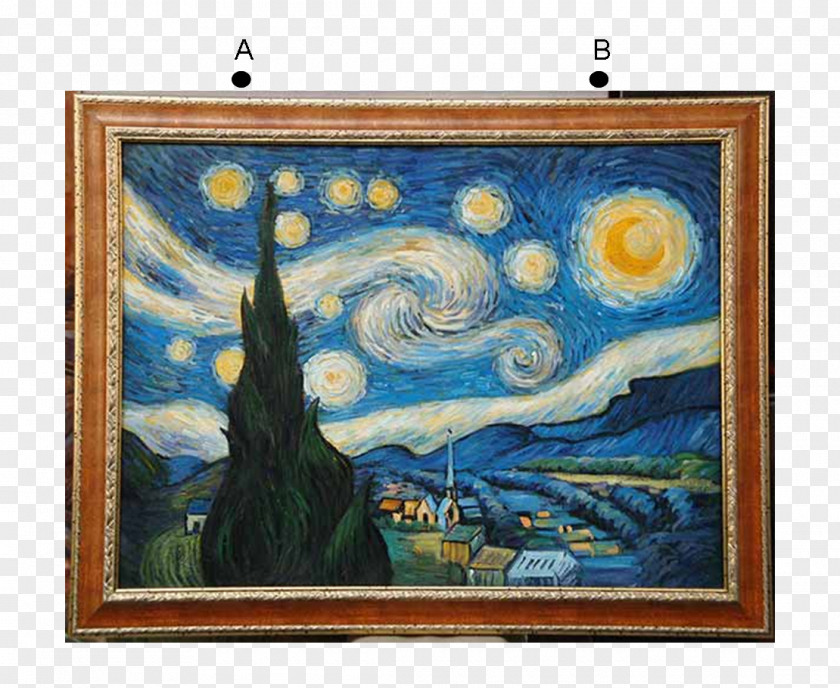 Painting The Starry Night Oil Artist PNG