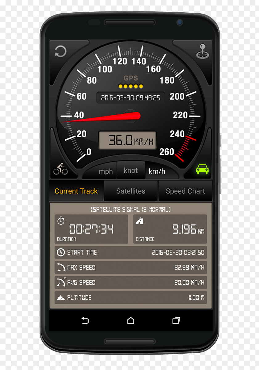 Android Motor Vehicle Speedometers Gauge Screenshot PNG