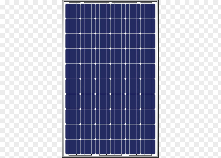 Panel Solar Panels Monocrystalline Silicon Polycrystalline Battery Charge Controllers Off-the-grid PNG