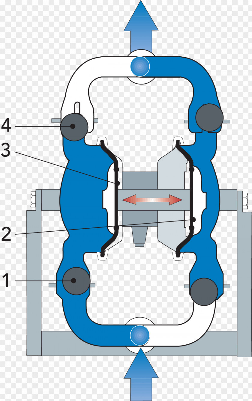 Work Diaphragm Pump Metering Centrifugal PNG